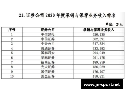球员排名揭晓：谁将问鼎巅峰？