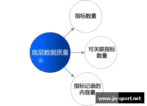 球员跑动数据分析：洞察体能表现与战术应用的关键因素