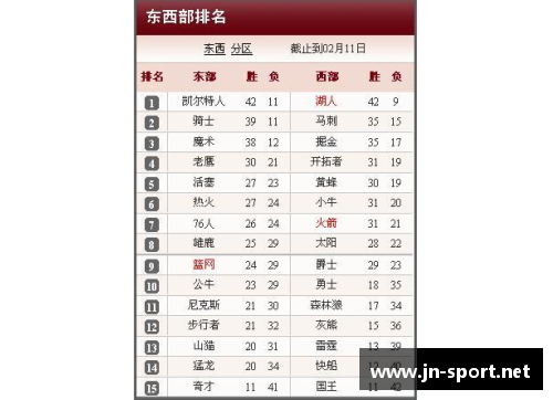 2024赛季火箭队最新NBA赛程安排及对阵对手详细分析
