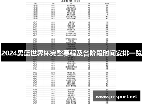 2024男篮世界杯完整赛程及各阶段时间安排一览