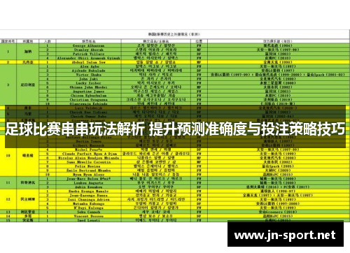 足球比赛串串玩法解析 提升预测准确度与投注策略技巧
