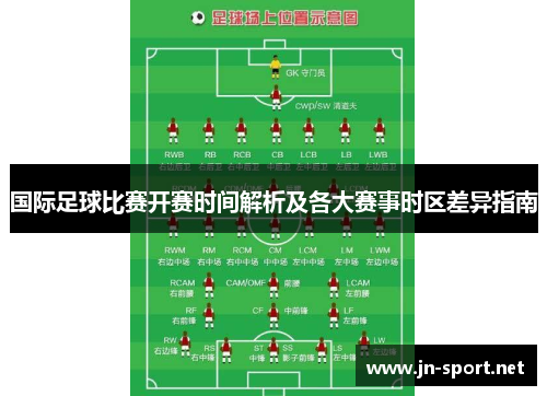 国际足球比赛开赛时间解析及各大赛事时区差异指南